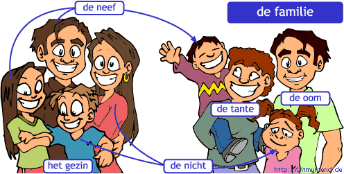 animiertes-familie-bild-0011